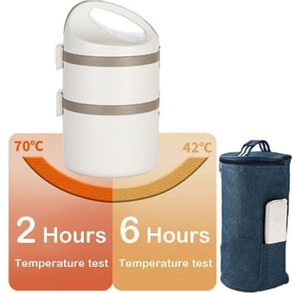 2 - Tier Stainless Steel Lunch Box with Insulated Bag for Office Use 🍱✨ - Twisoo