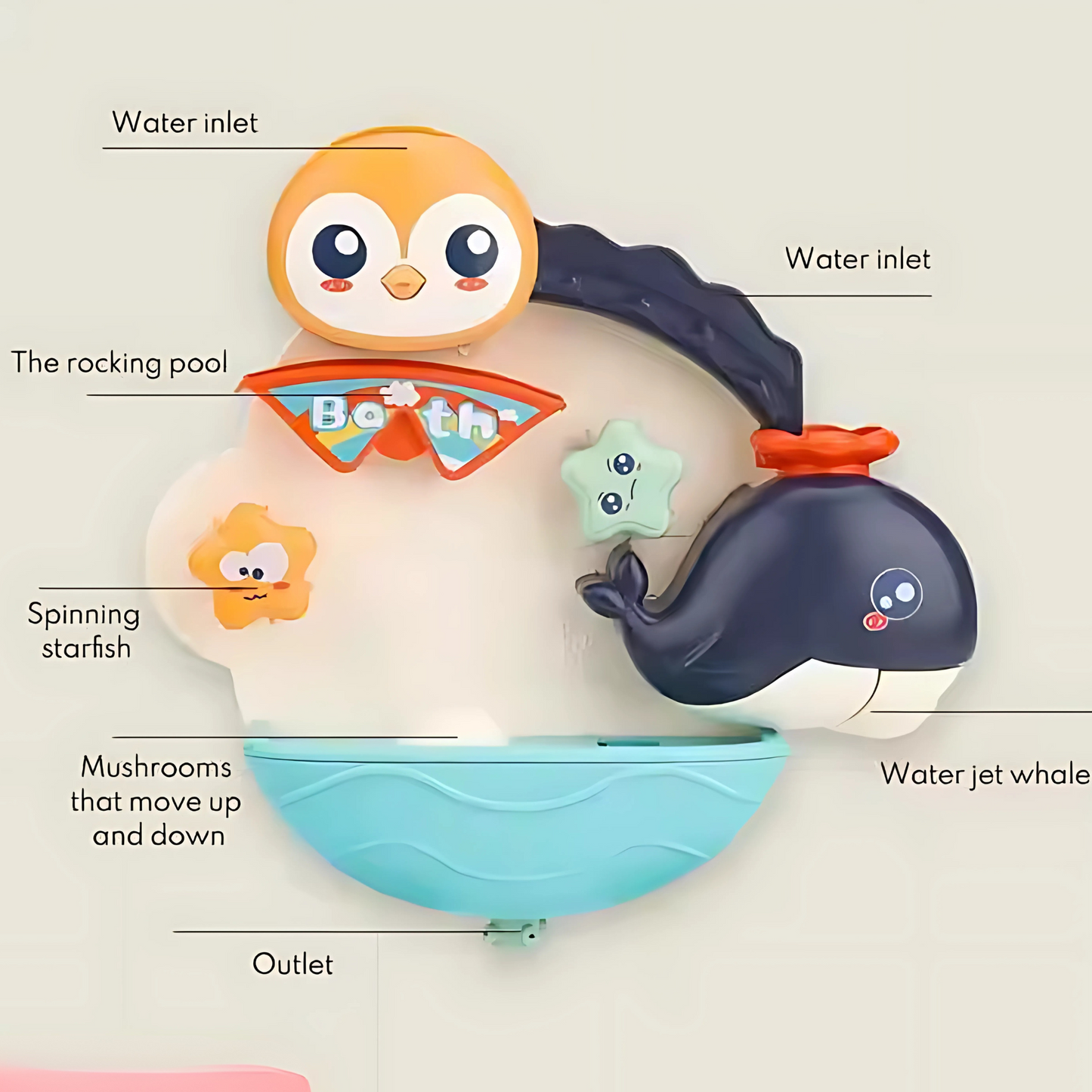 Twisoo Animal Wall Water Bath Shower Toy Set for Toddlers