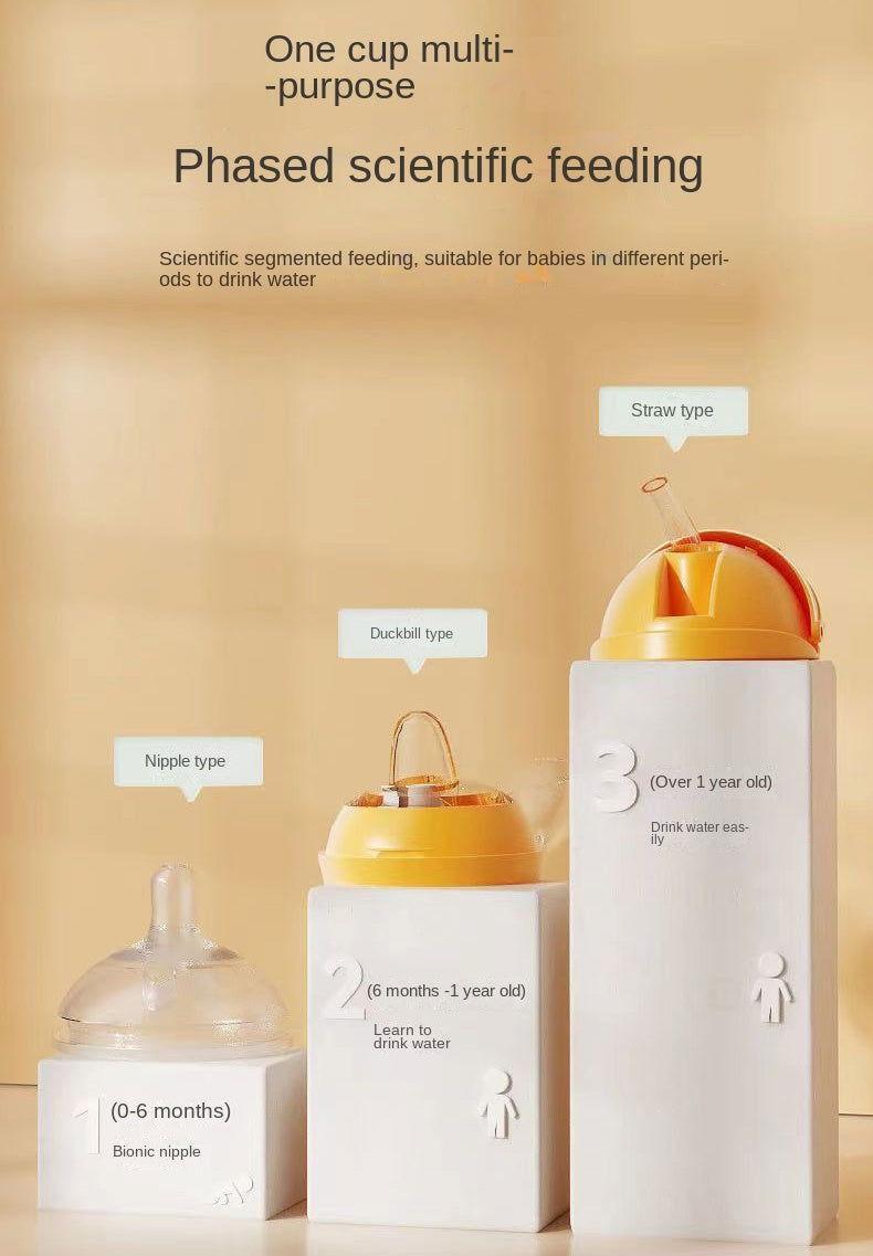 Dual Purpose Sippy Cup for Baby (Water/ Juice/ Milk) - Twisoo