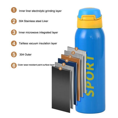 Stainless Steel Thermal Sports Water Bottle (500ml) 🥤💪 - Twisoo